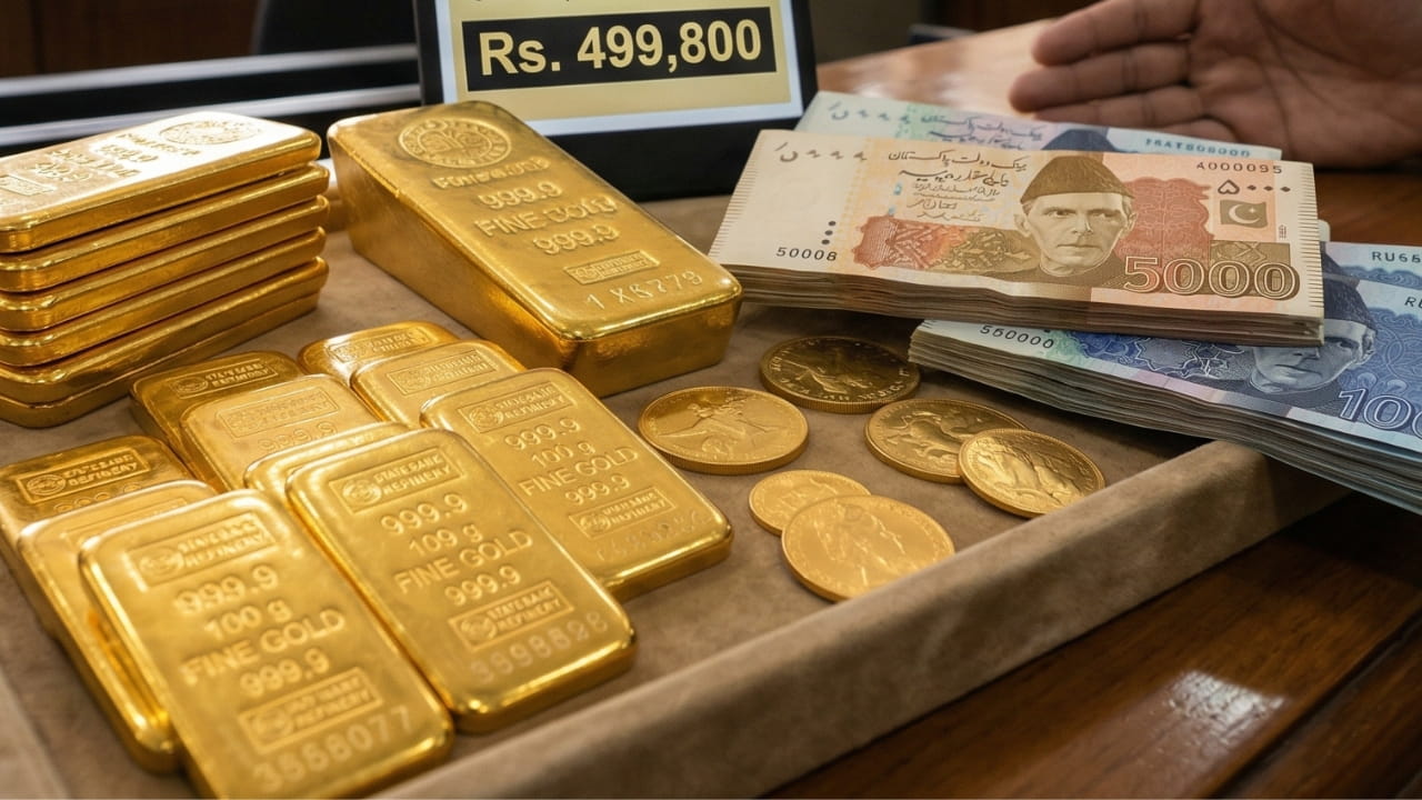 Gold bars and coins with Pakistani currency showing stable gold prices near Rs500,000 level