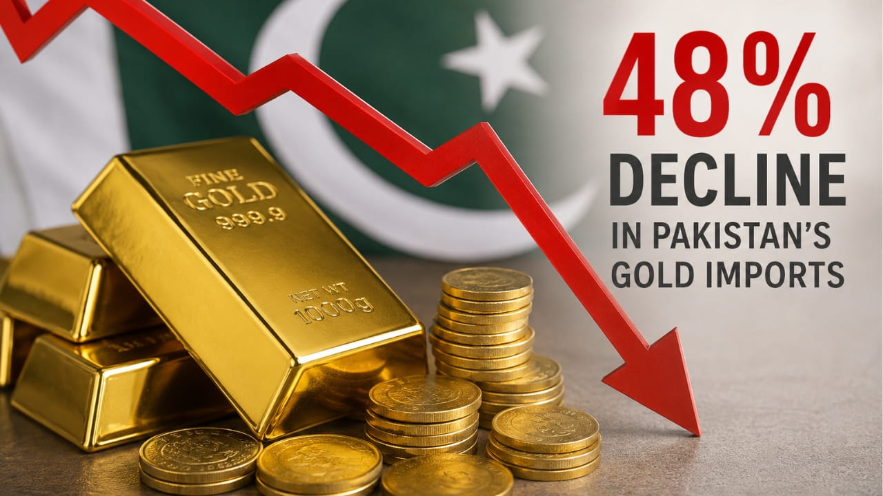 Pakistan Gold Imports Fall 48% Despite May Recovery